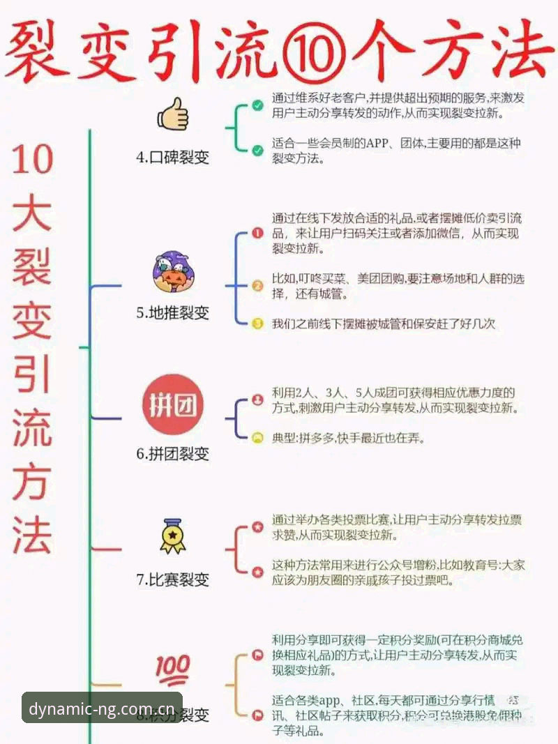 新手用户分享：NG体育平台官方下载的全过程体验与实用心得
